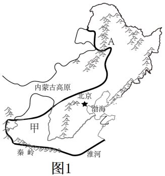 中國 北方